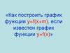 Преобразования графиков функций