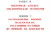Расположение прямых на плоскости. Расстояние от точки до прямой на плоскости