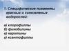 Специфические пигменты красных и синезеленых водорослей