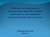 Победители конкурса на присуждение премий лучшим учителям за достижения в педагогической деятельности. Хабаровский край
