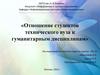 Отношение студентов технического вуза к гуманитарным дисциплинам. Анкетный опрос