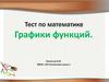 Графики функций. Тест по математике