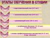 Этапы обучения в студии