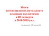 Итоги воспитательной деятельности классных коллективов в III четверти в 2018-2019 уч.г