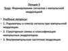 Формирование сигналов с импульсной модуляцией.  Лекция 5