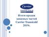 Итоги продаж запасных частей Carrier Transicold