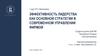 Эффективность лидерства как основной стратегии в современном управлении фирмой