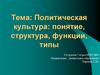 Политическая культура: понятие, структура, функции, типы