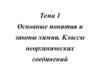 Законы химии. Классы неорганических соединений