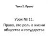 Право, его роль в жизни общества и государства. Урок № 11