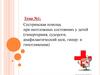 Сестринская помощь при неотложных состояниях у детей. Тема 1