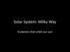 Solar System. Milky Way