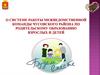 О системе работы межведомственной команды Чусовского района по родительскому образованию взрослых и детей