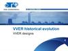 VVER historical evolution. VVER designs