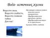 Вода - источник жизни
