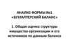 Анализ формы №1 «Бухгалтерский баланс»