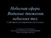 Небесная сфера. Видимые движения небесных тел. 11 класс