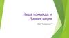 Наша команда и бизнес-идея. OOO “RedSplinter”