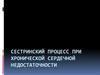 Сестринский процесс при хронической сердечной недостаточности