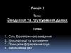 Зведення та групування даних
