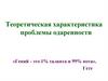 Теоретическая характеристика проблемы одаренности. «Гений - это 1% таланта и 99% пота». Гете
