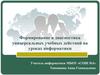 Формирование и диагностика универсальных учебных действий на уроках информатики