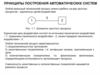 Принципы построения автоматических систем