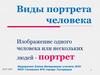 Виды портрета человека