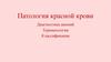 Патология красной крови. Диагностика анемий. Терминология. Классификация