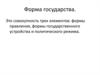 Форма государства