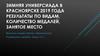 Зимняя универсиада в Красноярске 2019 года, результаты по видам, количество медалей, занятое место