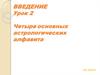 Четыре основных астрологических алфавита