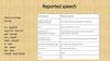 Reported speech