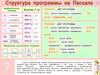 Структура программы на Паскале