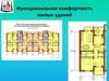 Комфортность жилых зданий и составляющие ее свойства. Функциональная комфортность жилых зданий