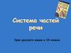 Система частей речи