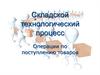 Складской технологический процесс. Операции по поступлению товаров