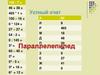 Устный счет. Параллелепипед