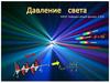 Давление света