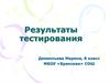 Результаты тестирования «Профессиональны интересы и склонности. Третья ступень». МБОУ «Брянская СОШ». Часть 2