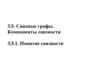Связные графы. Компоненты связности. Понятие связности