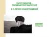 Гамзатов Расул Гамзатович. К 95-летию со дня рождения