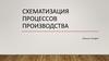 Схематизация процессов производства
