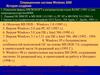 Операционная система Windows 2000. История создания