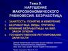 Нарушение макроэкономического равновесия. Безработица