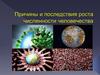 Причины и последствия роста численности человечества. Демографический взрыв