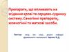 Препарати, що впливають на зсідання крові та серцево-судинну систему. Сечогінні препарати, жовчогінні та маткові засоби