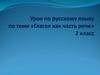 Глагол как часть речи. Урок по русскому языку