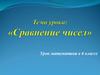Сравнение чисел. 6 класс
