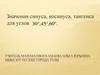 Значения синуса, косинуса, тангенса для углов 30, 45, 60 градусов